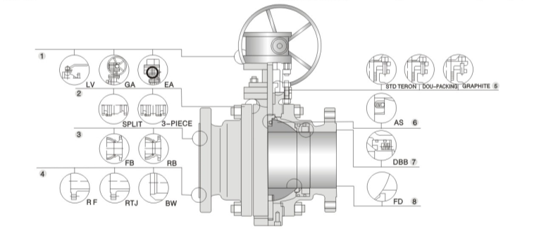 Z6·尊龙「中国区」官方网站