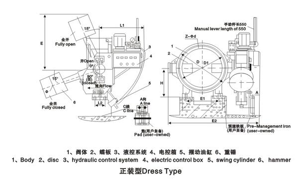 Z6·尊龙「中国区」官方网站